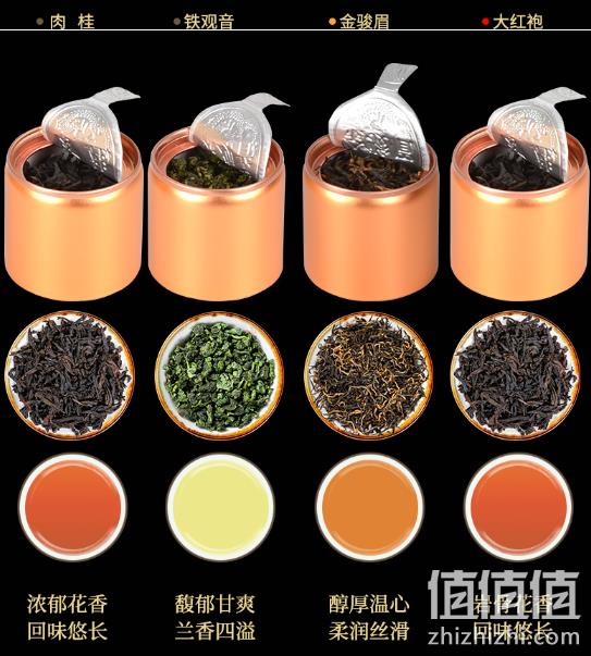 蓝翼茗茶 小金罐四大茗茶经典组合 288g 礼盒装 98元包邮 值值值-买手聚集的地方