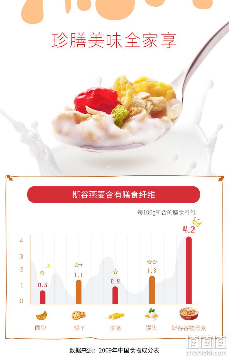 4种水果+4种谷物：伊利 斯谷 水果燕麦片 320x4袋 69.9元包邮 值值值-买手聚集的地方
