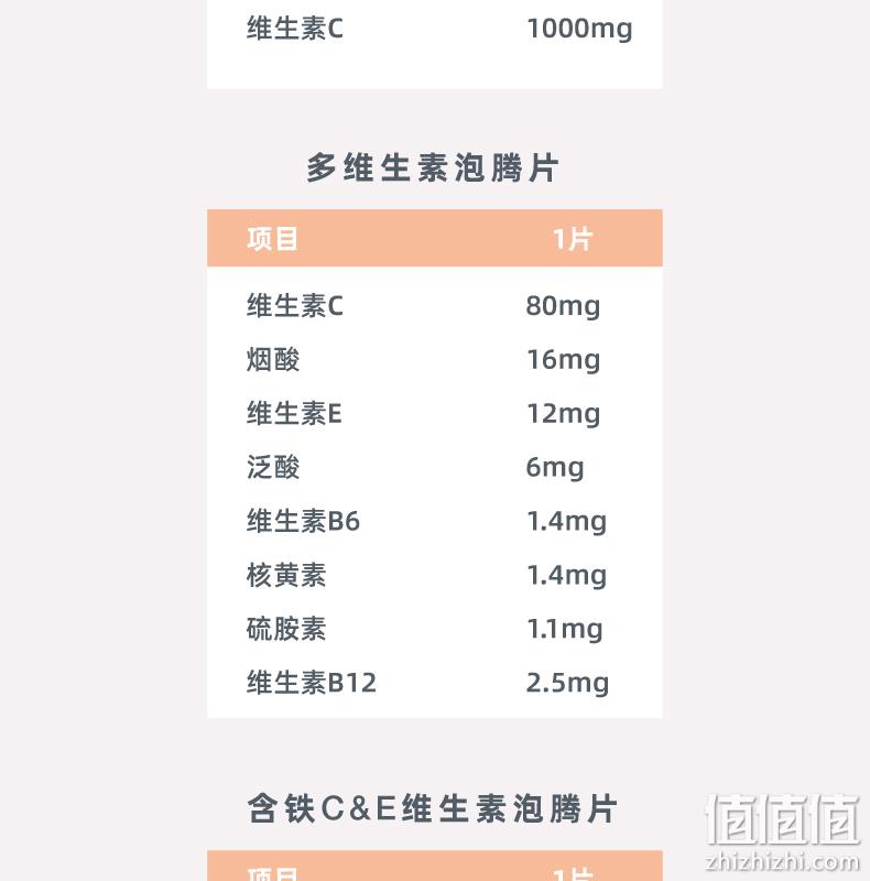 3款可选！意大利原装进口 20片x2管 EnerVite 澳乐维他 维生素泡腾片 29.9元包邮 值值值-买手聚集的地方