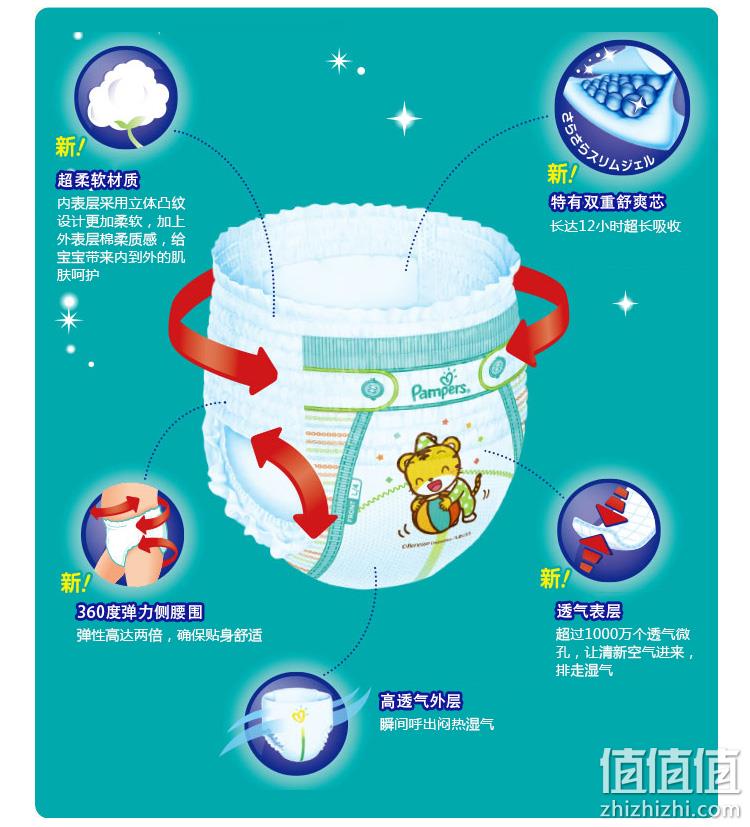Pampers 帮宝适 一级帮纸尿裤 NB66片x2件 99元（合49.5元/件） 值值值-买手聚集的地方