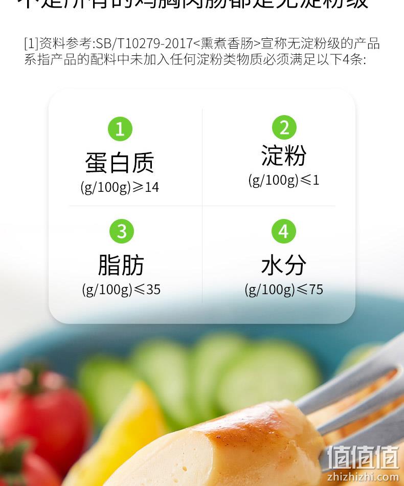 低脂高蛋白无淀粉！300gx2件 初吉 高蛋白鸡胸肉肠 34元包邮（折合1.7元/根） 值值值-买手聚集的地方