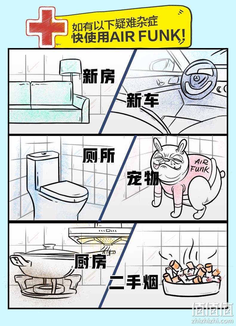 向往的生活同款、光触媒：3罐装 airfunk 除甲醛套装 清除剂 券后118元包邮 值值值-买手聚集的地方