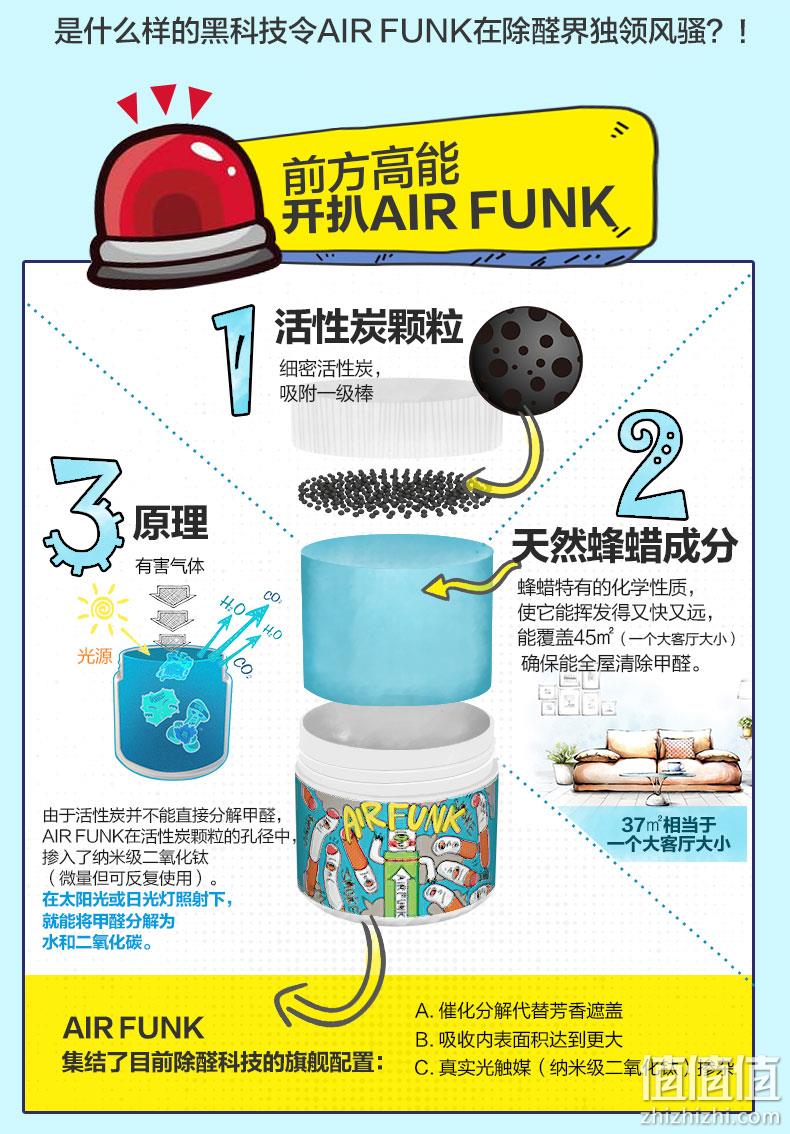 向往的生活同款、光触媒：3罐装 airfunk 除甲醛套装 清除剂 券后118元包邮 值值值-买手聚集的地方