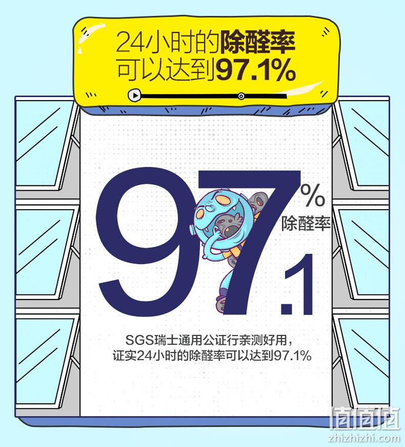 向往的生活同款、光触媒：3罐装 airfunk 除甲醛套装 清除剂 券后118元包邮 值值值-买手聚集的地方