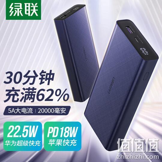 22.5W快充：绿联 移动电源 20000mAh 99元包邮 值值值-买手聚集的地方