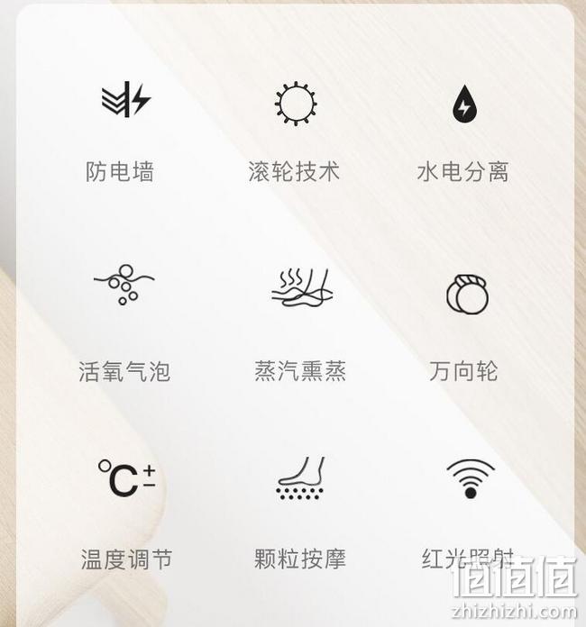 泡出好气色，南极人 冲浪淋浴电动按摩款全自动足浴盆 券后199元包邮，12仓次日达 值值值-买手聚集的地方