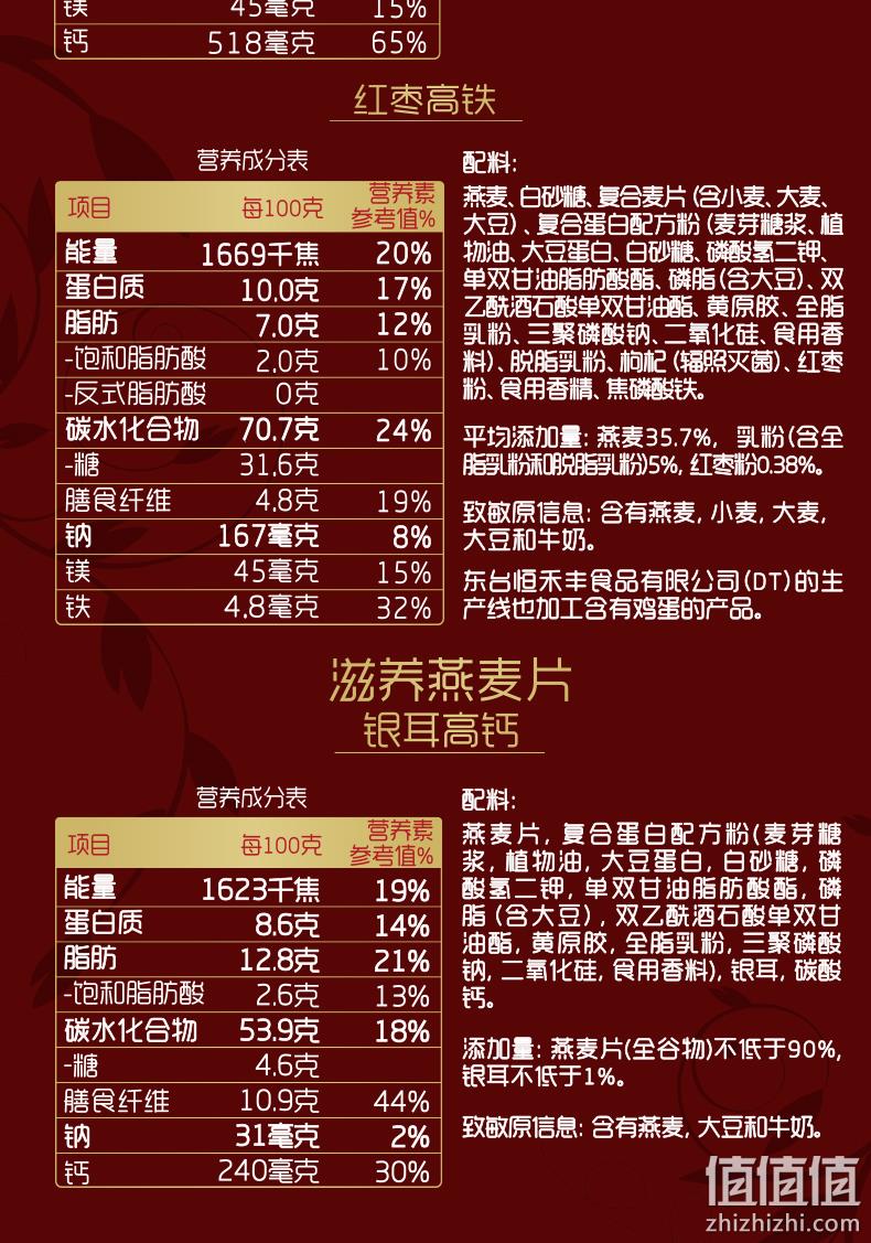 5日0点：三口味、澳洲进口，860g 桂格 臻选燕麦片组合 礼盒装 34.95元包邮（之前推荐49.9元） 值值值-买手聚集的地方