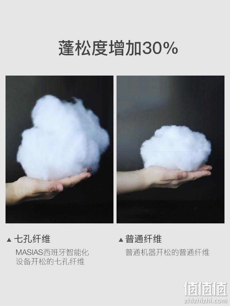 七孔纤维蓬松提升30% 0甲醛：梦洁家纺 夏凉被 券后59元起包邮 值值值-买手聚集的地方