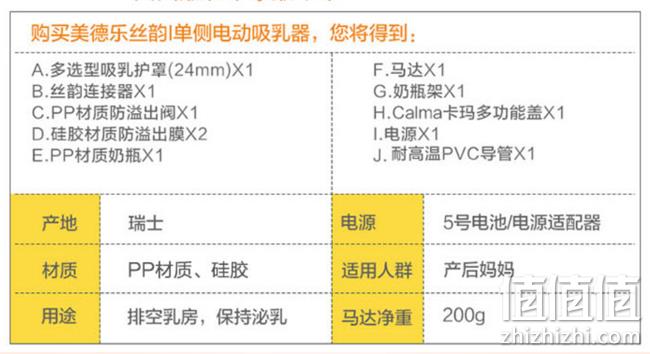 吸奶器首选：medela美德乐 丝韵 单边电动吸奶器 649元（天猫798元起） 值值值-买手聚集的地方