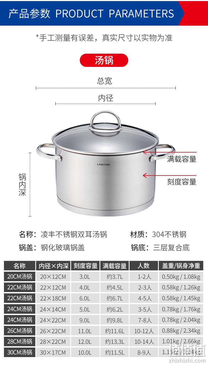 加深加厚、304不锈钢：22cm/4L 凌丰 复合底汤锅 券后79元包邮 值值值-买手聚集的地方