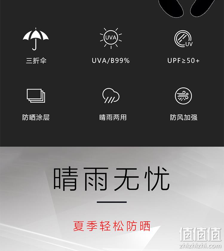 白菜价，熊本熊官方授权正版：HELLO KOMA 晴雨两用黑胶防晒折叠伞 券后29元包邮（之前推荐59元） 值值值-买手聚集的地方