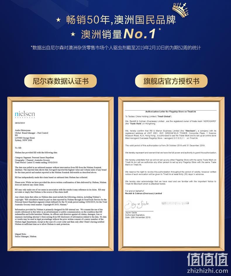 母婴适用、澳洲进口：175mlx2瓶 Aerogard 驱蚊液 券后79元包邮 值值值-买手聚集的地方
