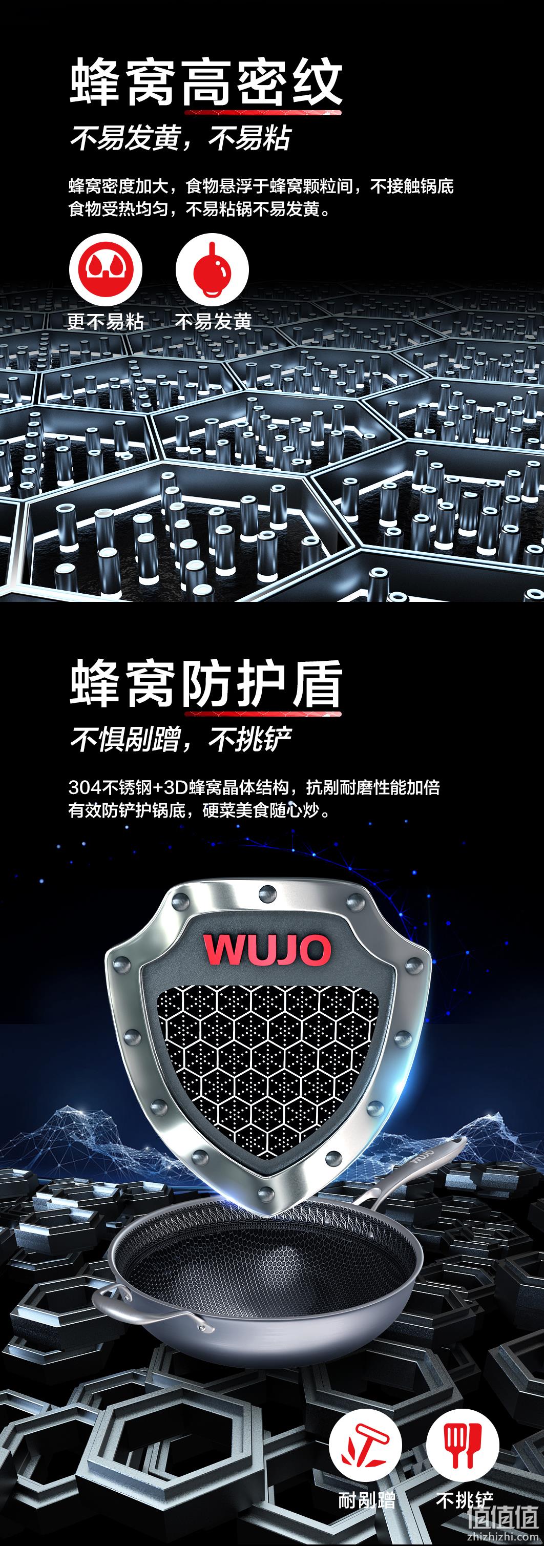 史低 锅内全面覆盖不粘 专业认证：五江 304不锈钢不粘锅 32cm 69元包邮（之前99元起） 值值值-买手聚集的地方