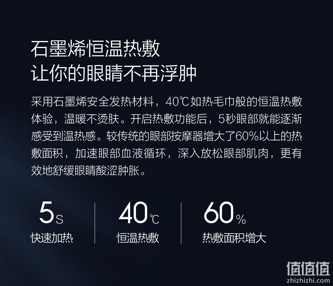 米家众筹1W+台：摩摩哒 眼部按摩仪 299元包邮（小米有品369元、上次类似款399元） 值值值-买手聚集的地方