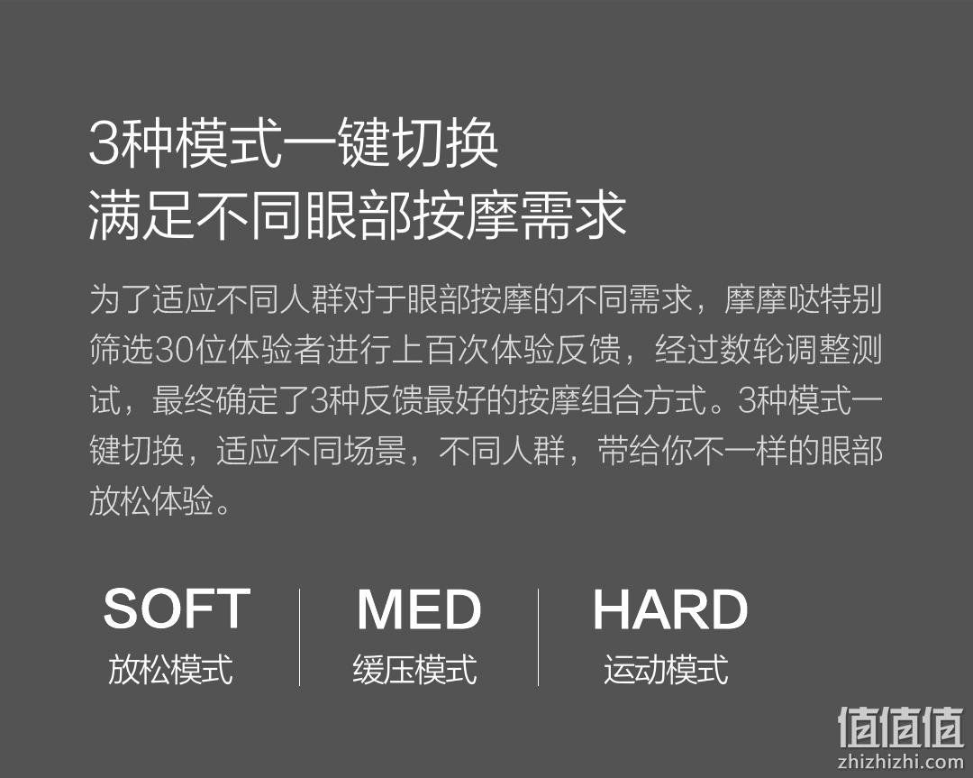 米家众筹1W+台：摩摩哒 眼部按摩仪 299元包邮（小米有品369元、上次类似款399元） 值值值-买手聚集的地方