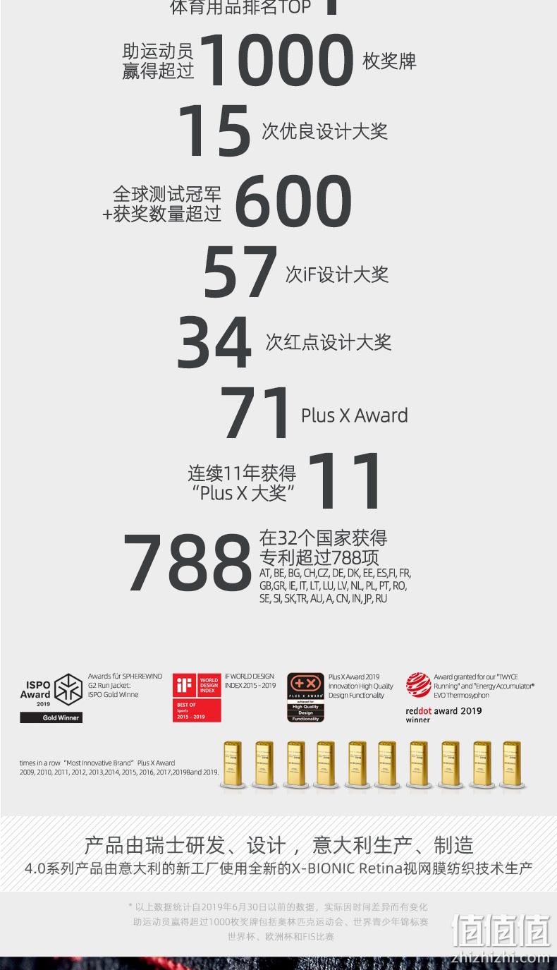 冬暖夏凉，2倍差价：X-Bionic 男士 优能系列Invent 4.0轻量速干无袖健身背心 Prime凑单到手246元起（天猫590元） 值值值-买手聚集的地方