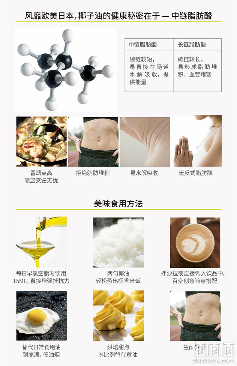 泰国原装进口、权威认证、天然无添加：500ml BoonBoon 物理初榨冷榨椰子油 券后89元包邮 值值值-买手聚集的地方