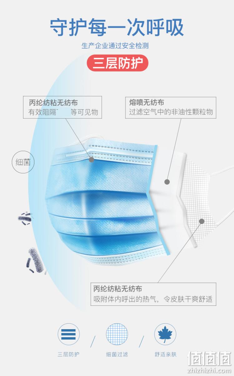 新低！三层含熔喷布 国标欧标双认证：醉蓝 口罩10只 7.9元包邮（之前推荐17.8元） 值值值-买手聚集的地方