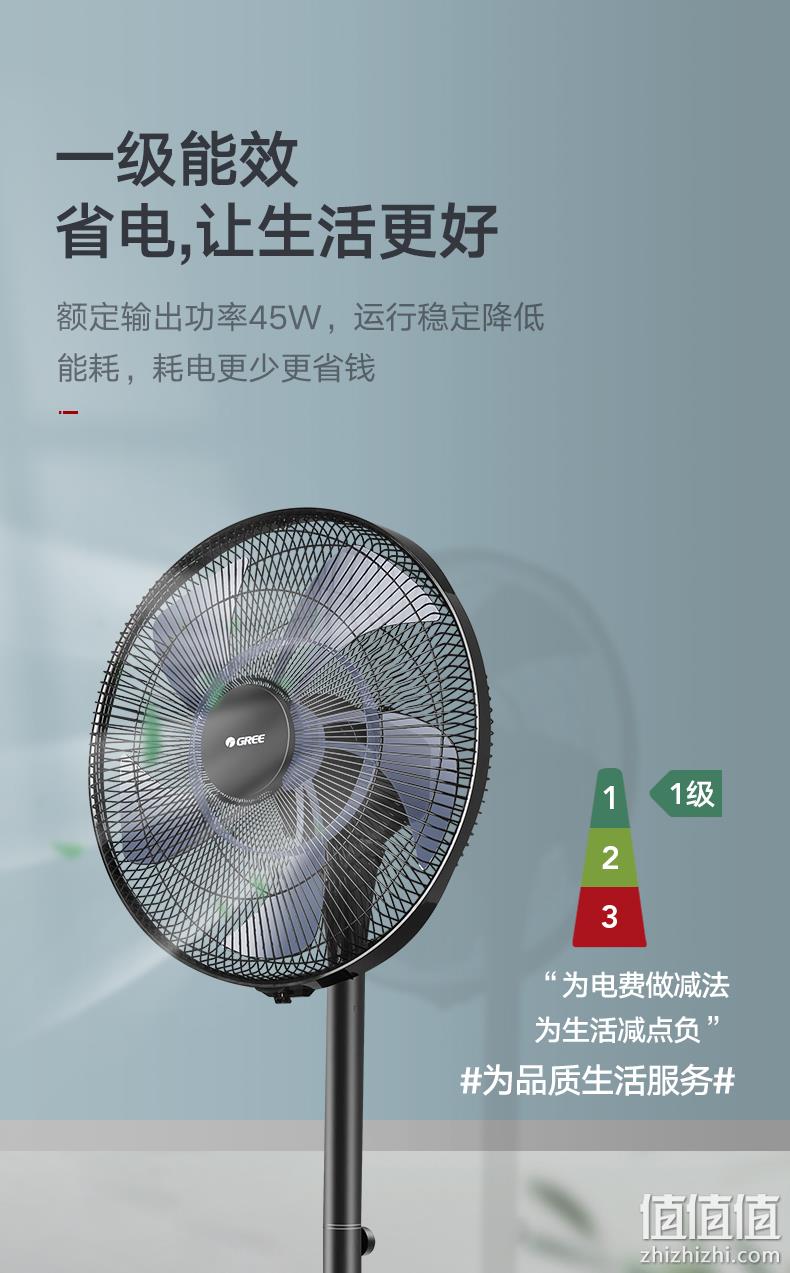 16寸金属机身+纯铜电机+5扇叶：GREE 格力 FD-40X76h5 落地扇 129元包邮（京东169元） 值值值-买手聚集的地方