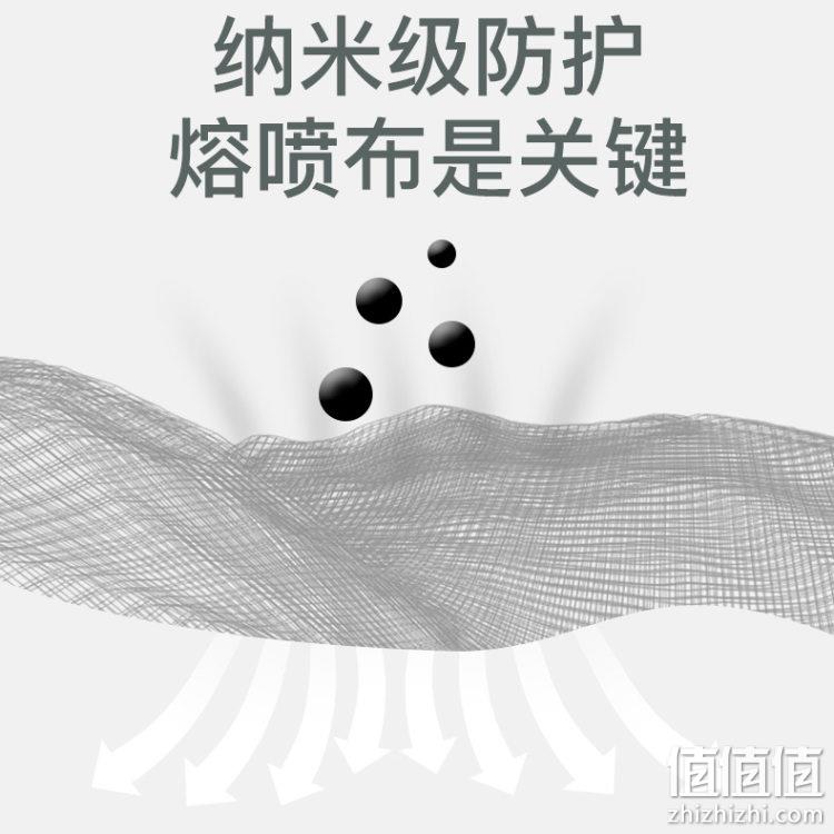 新低！三层含熔喷布 国标欧标双认证：醉蓝 口罩10只 7.9元包邮（之前推荐17.8元） 值值值-买手聚集的地方