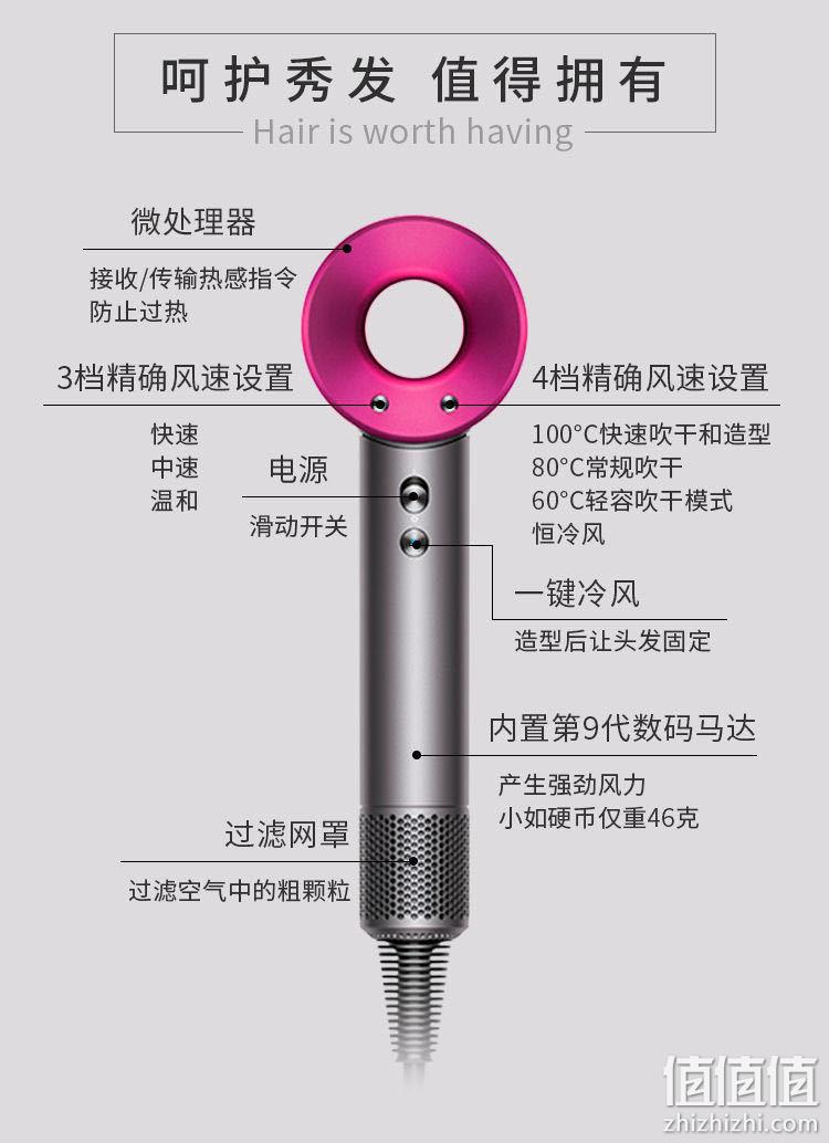 新增柔和风嘴：Dyson 戴森  电吹风 2189元包邮（京东国际2350元） 值值值-买手聚集的地方