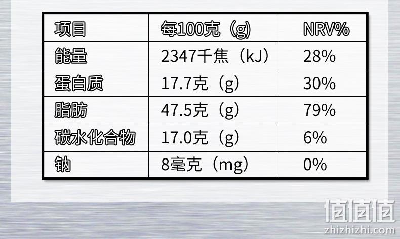 3月新鲜日期：无盐无糖，小心机 原味烘焙腰果仁 1000g 138元包邮 值值值-买手聚集的地方