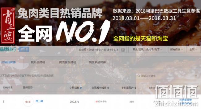 四川特产 肖三婆 冷吃兔肉 300g 19.9元包邮（京东49.8元） 值值值-买手聚集的地方