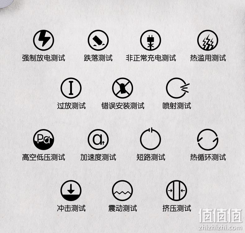 补券，3000mAh、一节顶三节、环保新能源：8节 耐时 5号锂铁电池 券后19.9元包邮 值值值-买手聚集的地方