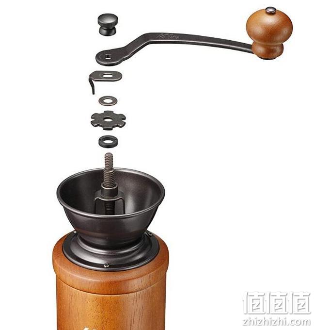 日本咖啡店同款，手冲咖啡首选之一：Kalita 咖啡研磨机 KH-3BR Prime凑单直邮到手145元（京东满减后369元） 值值值-买手聚集的地方