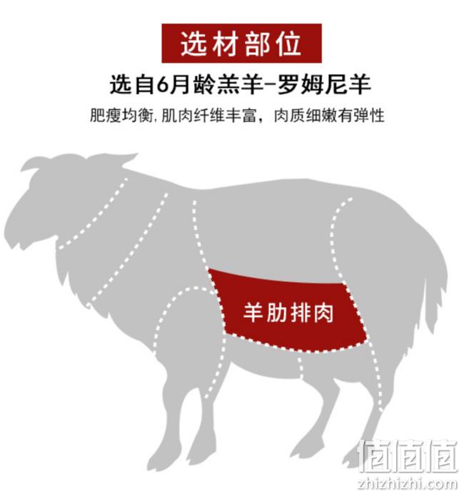 大庄园 新西兰烤羊排 500g 49.9元，可低至34.9元 值值值-买手聚集的地方