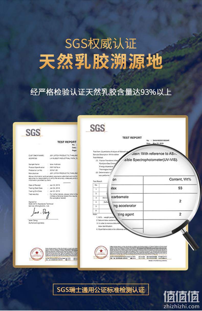 泰国总理推荐、93%天然乳胶：jsylatex 乳胶枕 113元包邮（上次推荐158元） 值值值-买手聚集的地方
