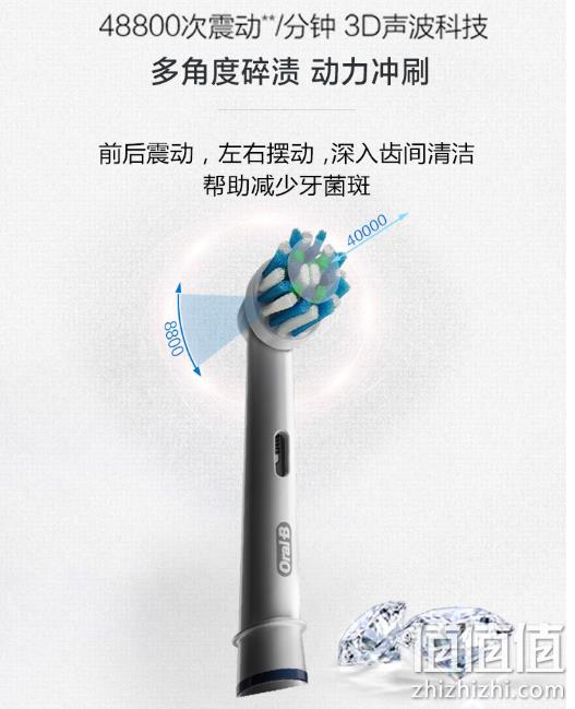 旗舰高配 app查看+48800次震动/分：Oral-B 电动牙刷 P8000 双重优惠后439元包邮 值值值-买手聚集的地方