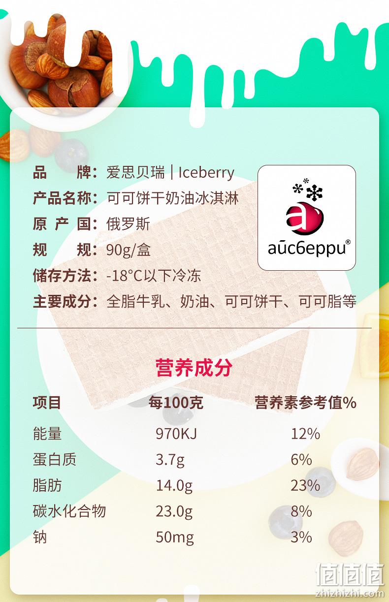 普京总统都爱吃、融化包赔：iceberry 俄罗斯进口 网红三明治冰糕 10块 118元包邮 值值值-买手聚集的地方