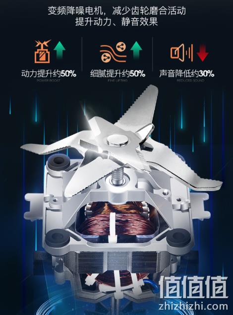 新低！变频降噪+可加热+58000转/分：志高 破壁料理机 ZG-TJ503 券后249元包邮（上次推荐299元） 值值值-买手聚集的地方