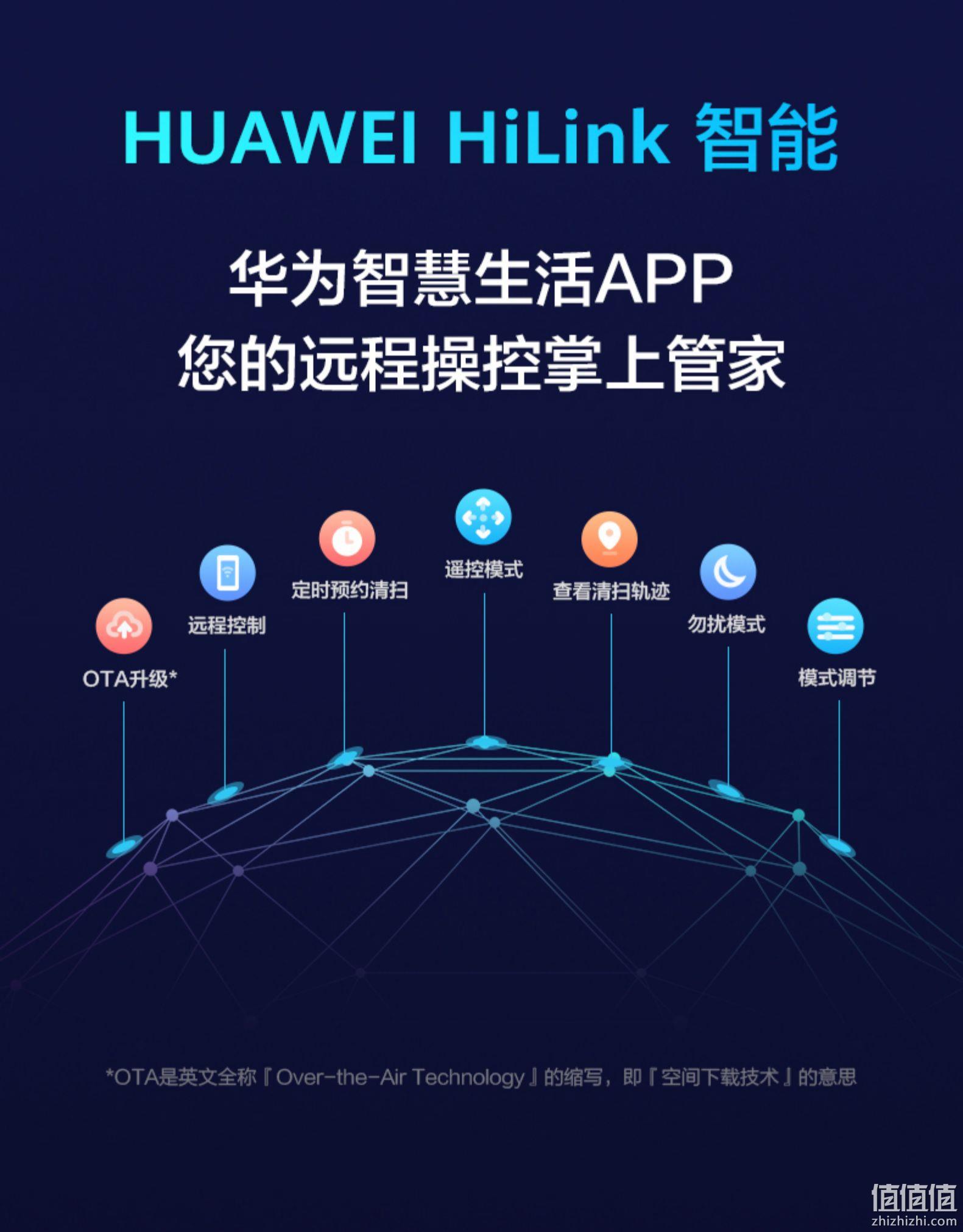 24期免息!HUAWEI & 360 X90 扫地机器人 1999元顺丰包邮,每月83.3元拿走~ 值值值-买手聚集的地方