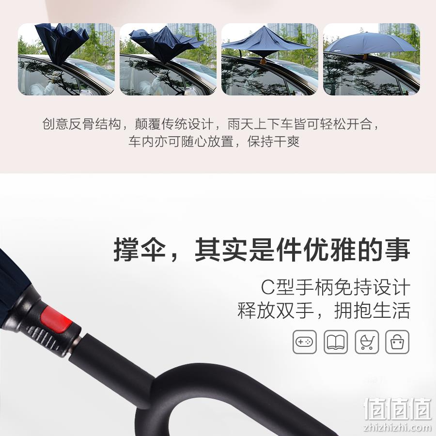 新低再降！上下车不再打湿衣裤：途虎 AP-TH-FXS|1 双层免持式反向伞 7.5元包邮 值值值-买手聚集的地方