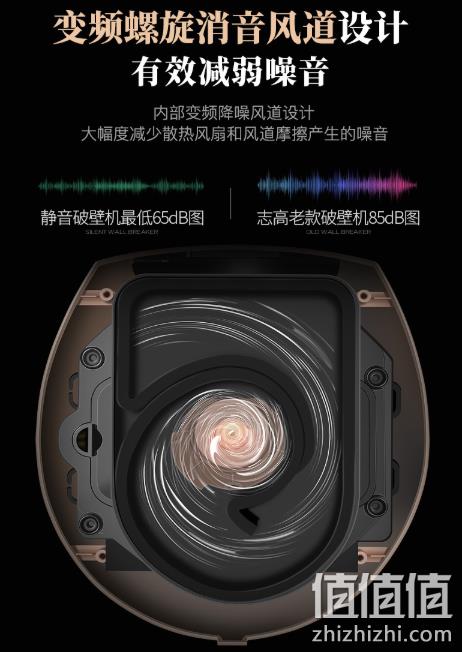 新低！变频降噪+可加热+58000转/分：志高 破壁料理机 ZG-TJ503 券后249元包邮（上次推荐299元） 值值值-买手聚集的地方