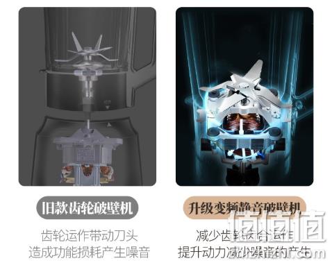 新低！变频降噪+可加热+58000转/分：志高 破壁料理机 ZG-TJ503 券后249元包邮（上次推荐299元） 值值值-买手聚集的地方