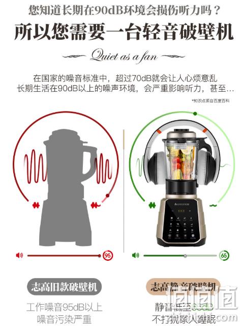 新低！变频降噪+可加热+58000转/分：志高 破壁料理机 ZG-TJ503 券后249元包邮（上次推荐299元） 值值值-买手聚集的地方