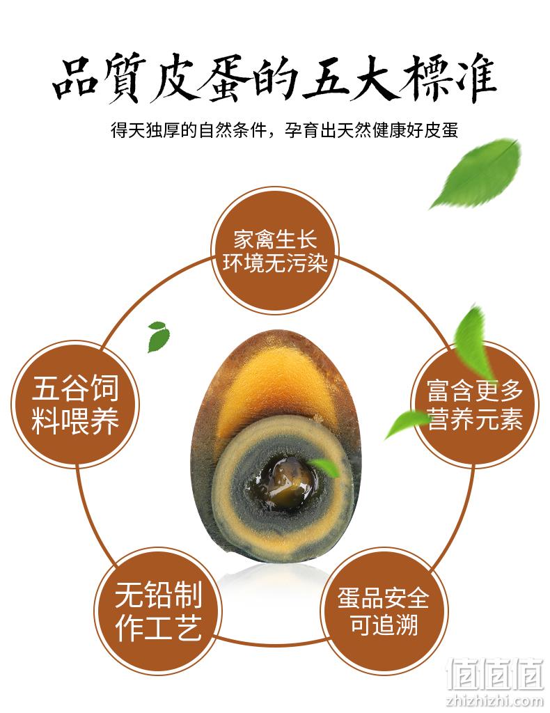 史低！湖北特产，散养无铅可追溯：20枚 丞贡园 溏心松花鸭皮蛋 拍2件券后19.9元包邮（之前推荐24.9元） 值值值-买手聚集的地方