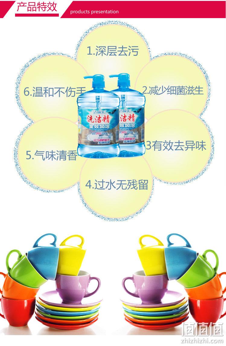 超市同款，多20%活性物，6斤：洁瑞美 全效加浓果蔬洗洁精 2瓶+喷头 券后11.9元起包邮 值值值-买手聚集的地方