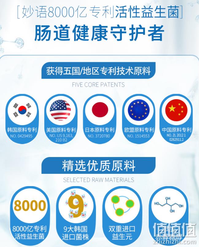 每盒超8000亿活菌：妙语 益生菌 20包 券后14元包邮（京东69元） 值值值-买手聚集的地方