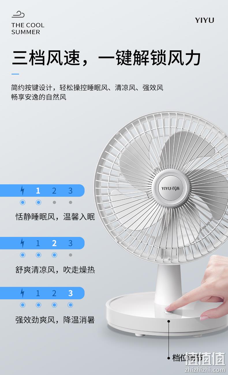 三挡调速，五叶螺旋仿生，USB台夹两用：亦语 多功能小风扇 券后29元起包邮 值值值-买手聚集的地方