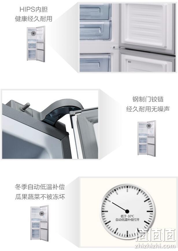 史低！限今日：长虹美菱 203升 三门三温静音节能冰箱 BCD-203M3CX 券后949元包邮，保价618 值值值-买手聚集的地方