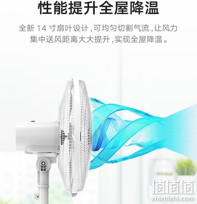 小米生态链、台立两用：云米 7叶落地扇 VXFS14C-J 券后99元包邮，保价618 值值值-买手聚集的地方