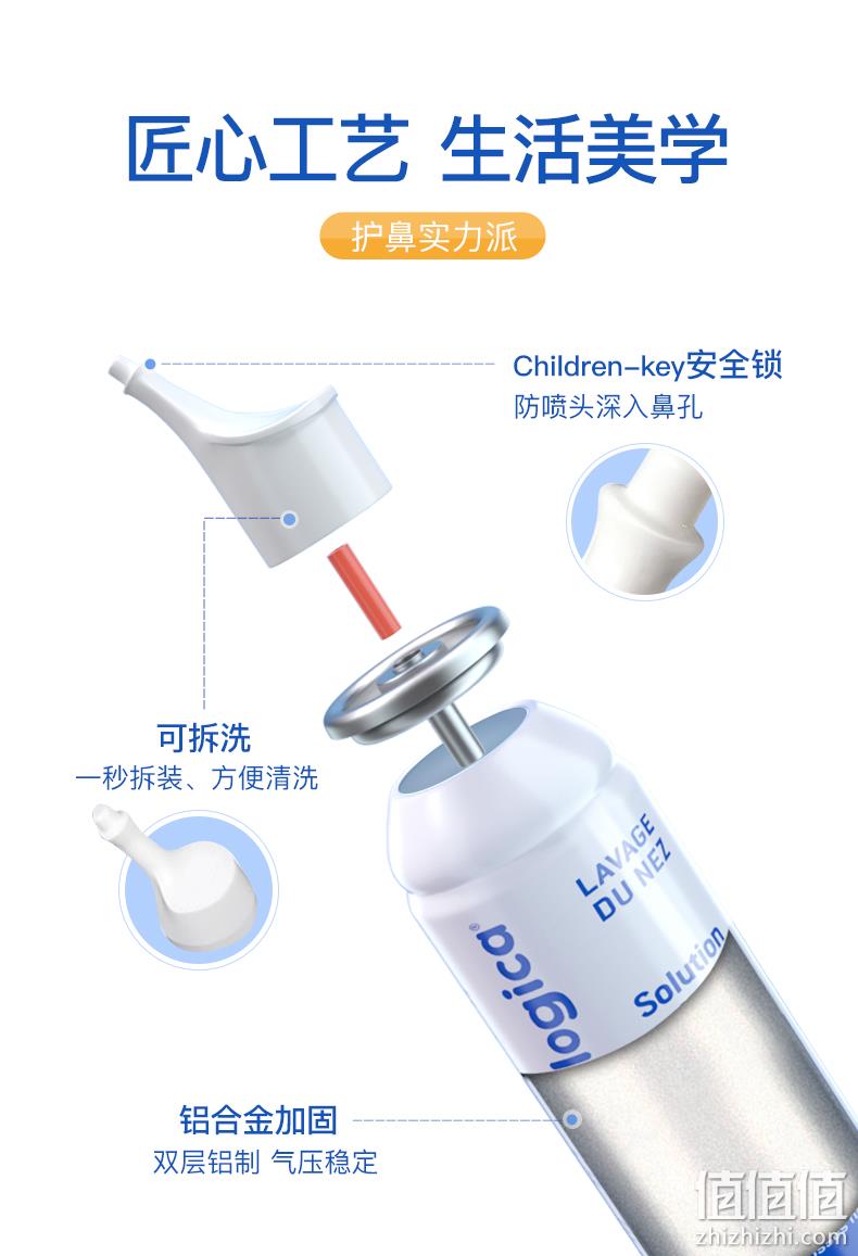 历史新低、法国原产、年销过亿：100mlx2瓶 Gifrer 生理海盐水鼻喷雾 82.5元包邮（上次推荐54元/瓶） 值值值-买手聚集的地方