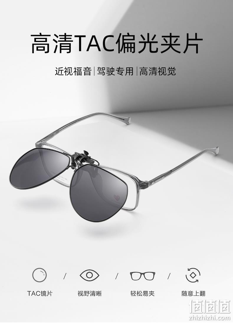 阻挡刺眼光线：康视顿 PK21 高清TAC偏光夹片 35元包邮 值值值-买手聚集的地方