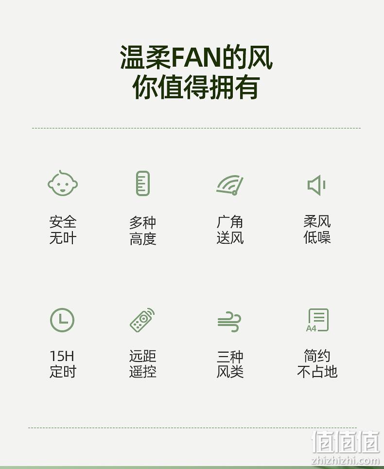 久吹不头疼、切风细腻柔和：TCL 无叶塔扇 空气循环扇TFZ10-20BD-S 券后89元包邮 值值值-买手聚集的地方