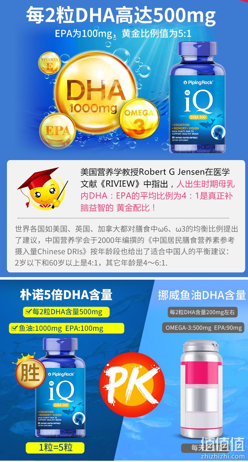 超浓缩5倍DHA、提高记忆力：90粒x2瓶 PipingRock 朴诺 IQ脑黄金软胶囊 79元包邮 值值值-买手聚集的地方