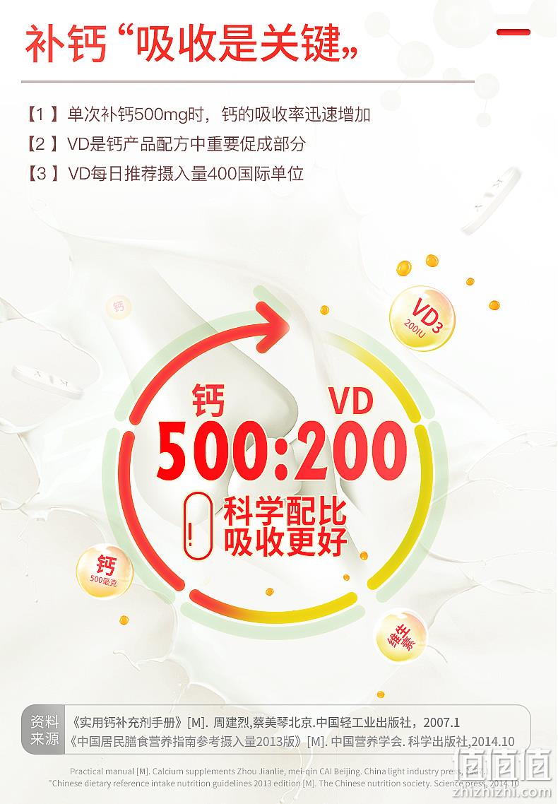 每片含钙500mg:朗迪 维生素D碳酸钙咀嚼片 60片 29元包邮(之前推荐48元) 值值值-买手聚集的地方